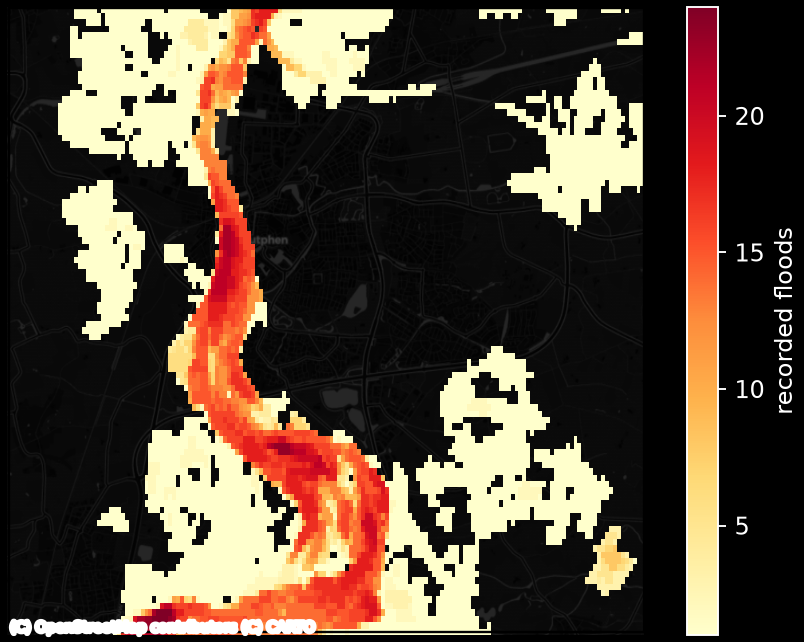 Flood recurrence over Zutphen on the IJssel