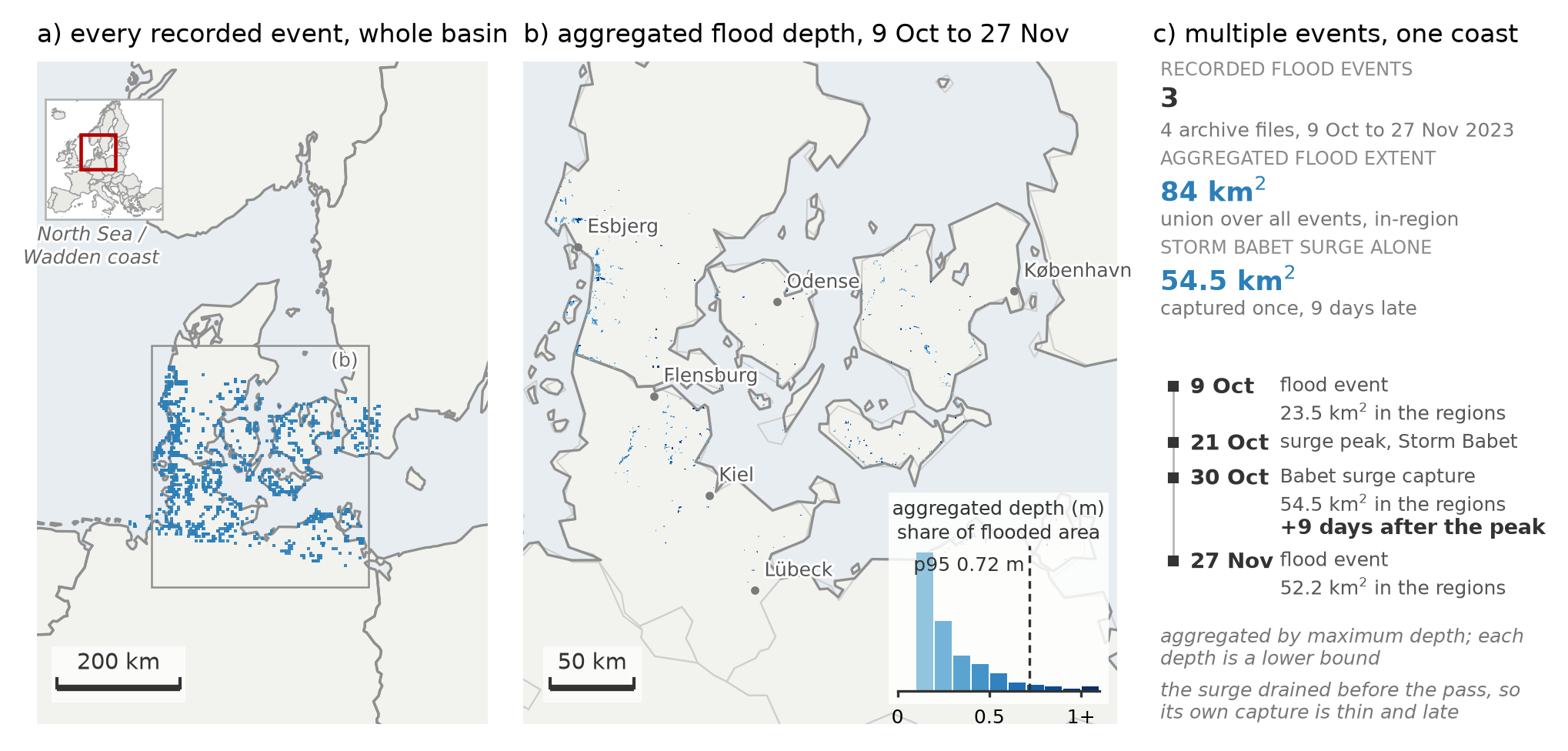 Baltic surge